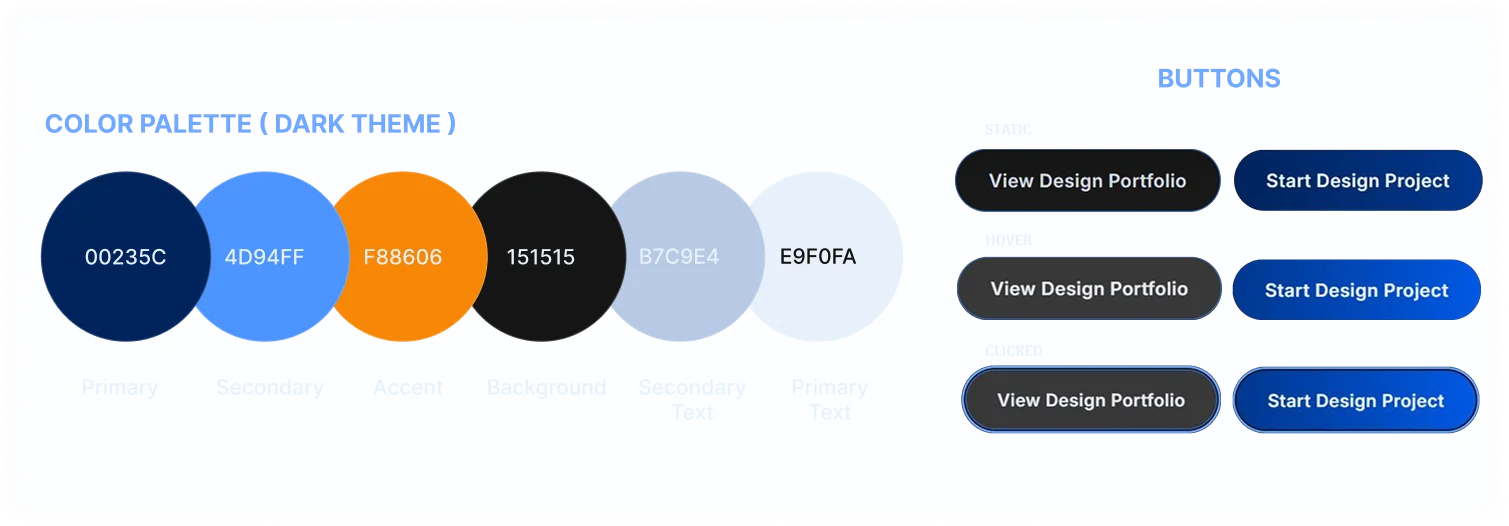 Dark Theme Design System