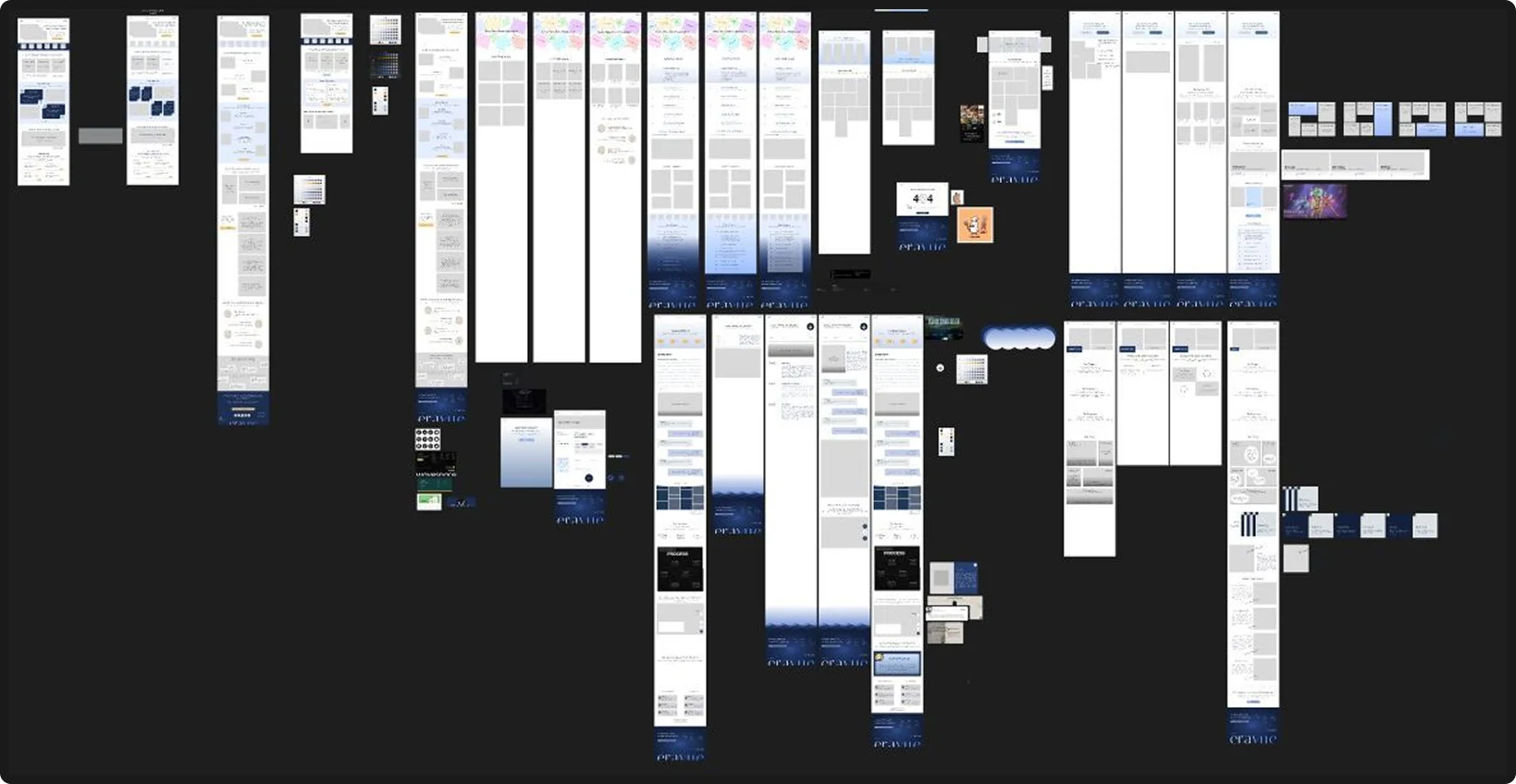 Figma Wireframe Iterations