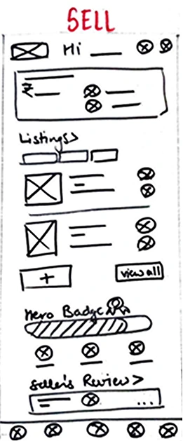 Sell Screen Wireframe